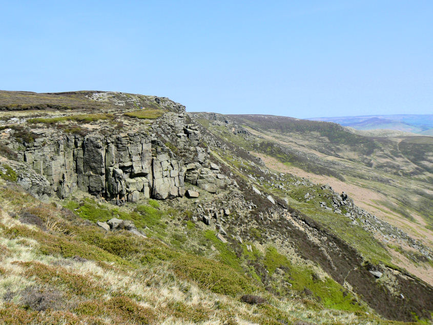 Upper Tor