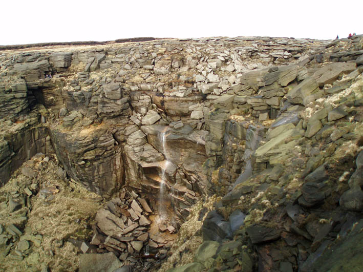 Kinder Downfall