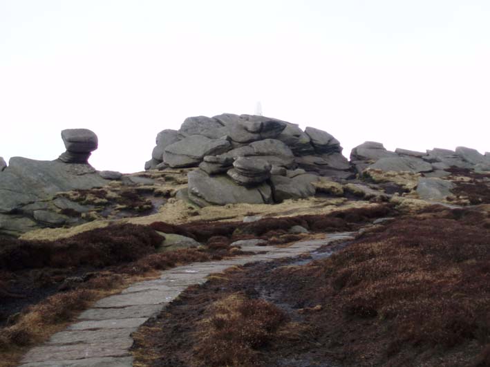 Back Tor trig