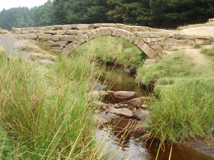 Burbage Brook