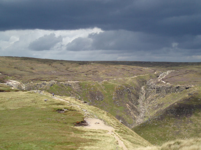 Grindsbrook