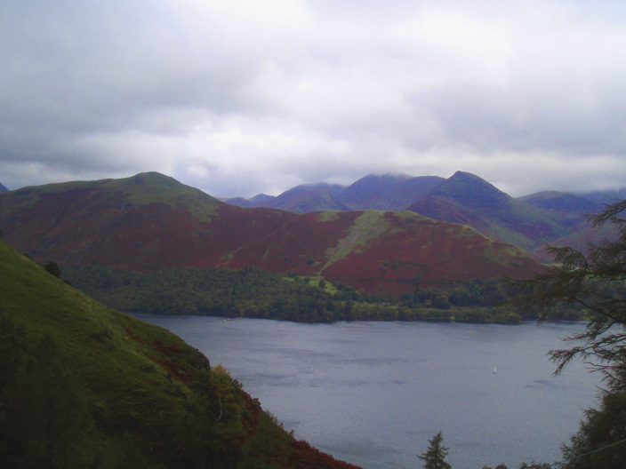 Catbells