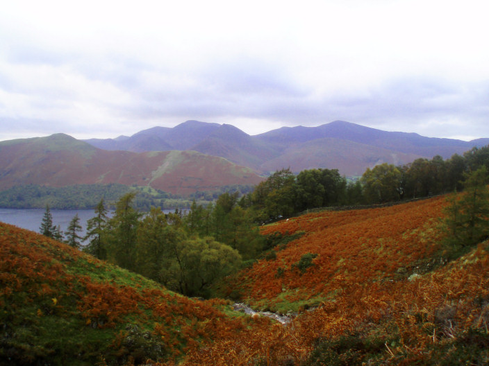 North Western Fells