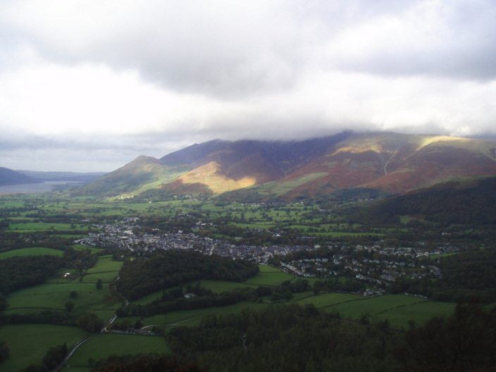 Skiddaw Massif