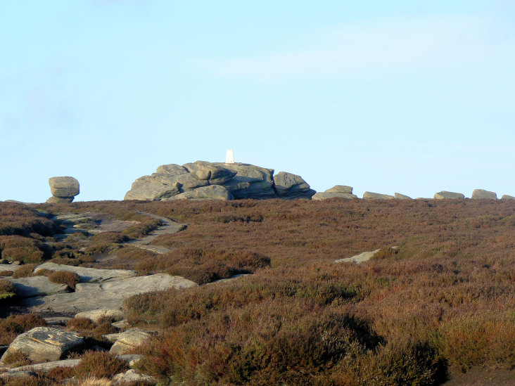 Back Tor