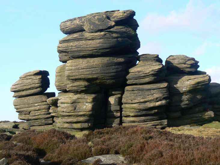 Wheel Stones