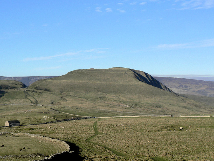 Mam Tor