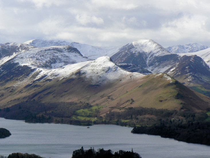 Catbells