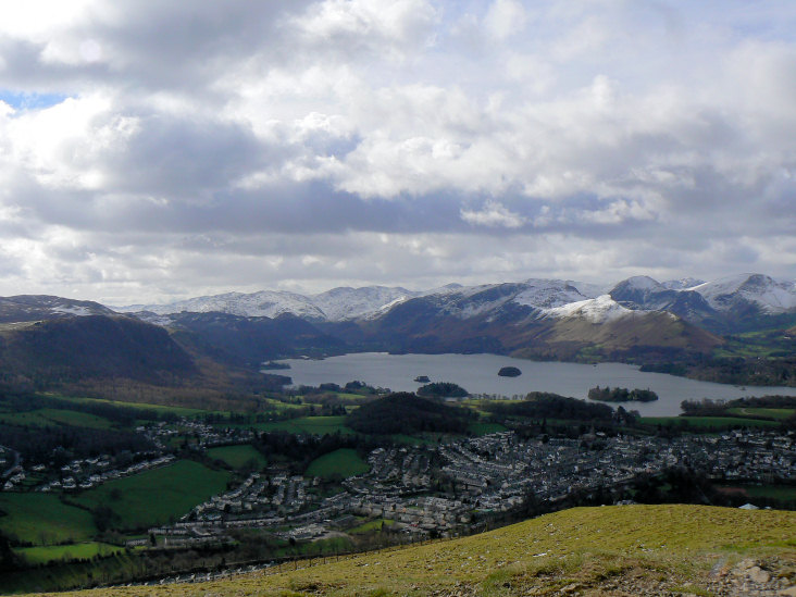 Keswick & Derwent Water