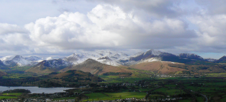 North Western Fells