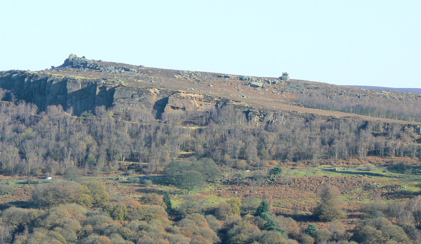 Over Owler Tor