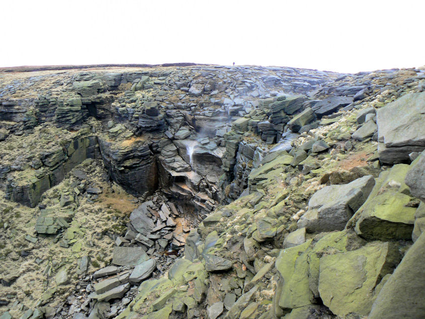 Kinder Downfall