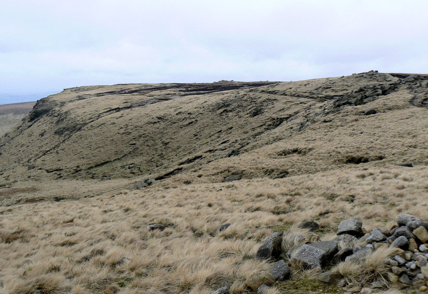 Kinder Scout