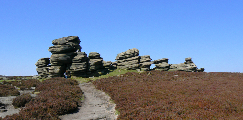 Wheel Stones