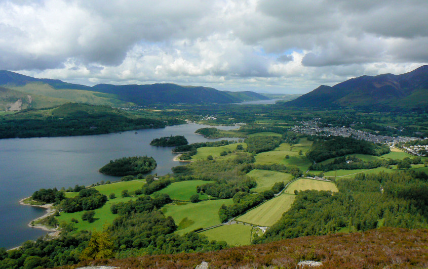 Derwent & Bassenthwaite