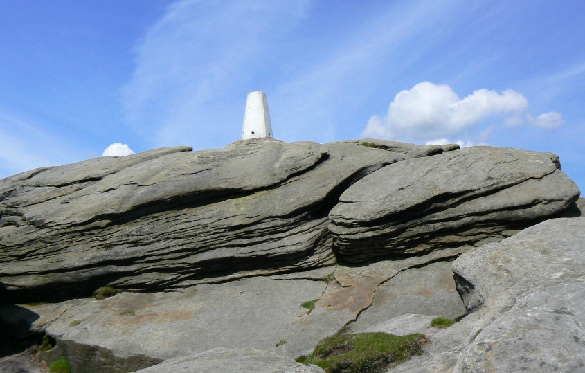 Back Tor's trig