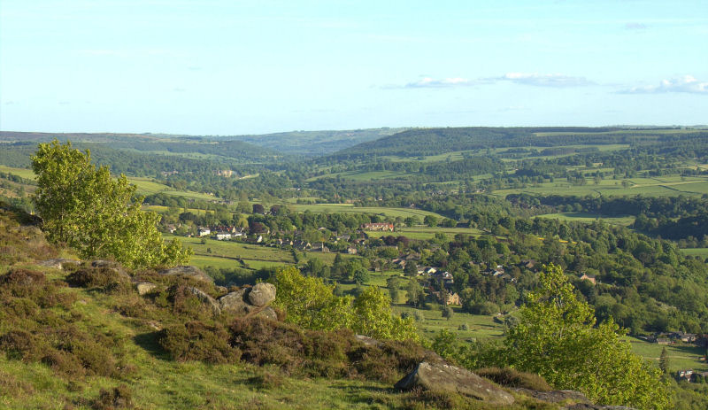 Derwent Valley