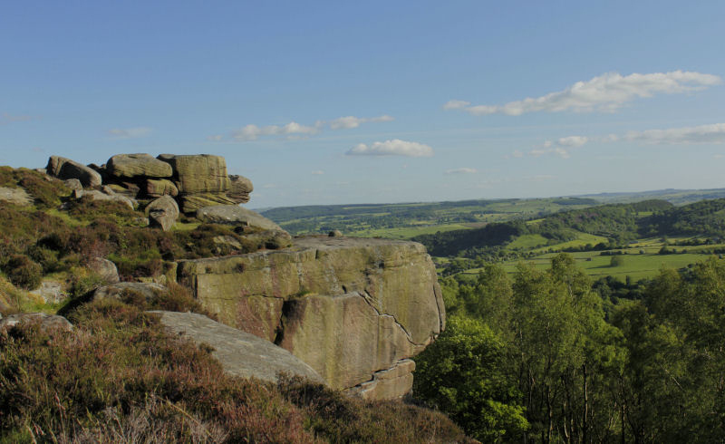 Derwent Valley