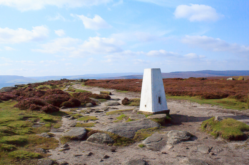 High Neb's trig