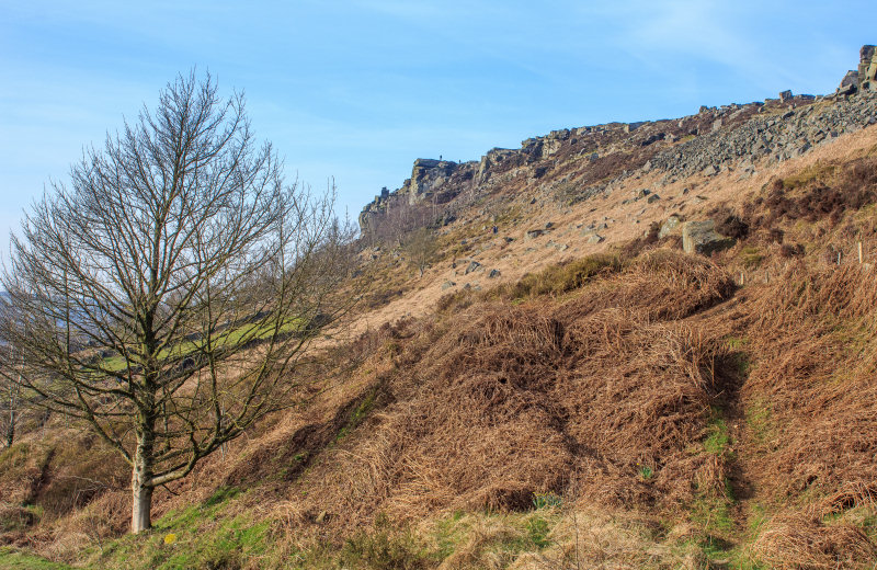 Curbar Edge