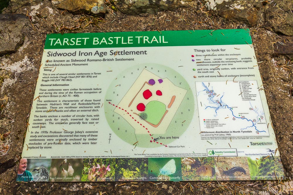 Tarset Bastle Trail
