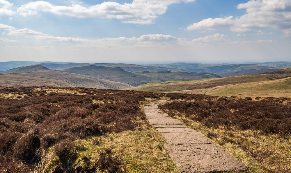 Walking Brown Knoll | Walks Brown Knoll | Peak District Walks