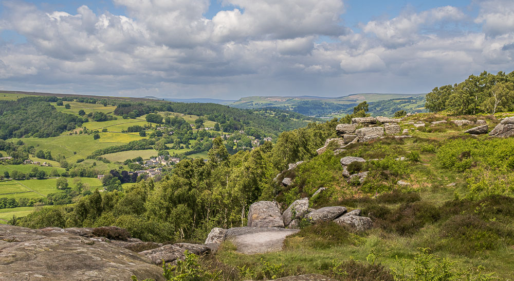 Derwent Valley